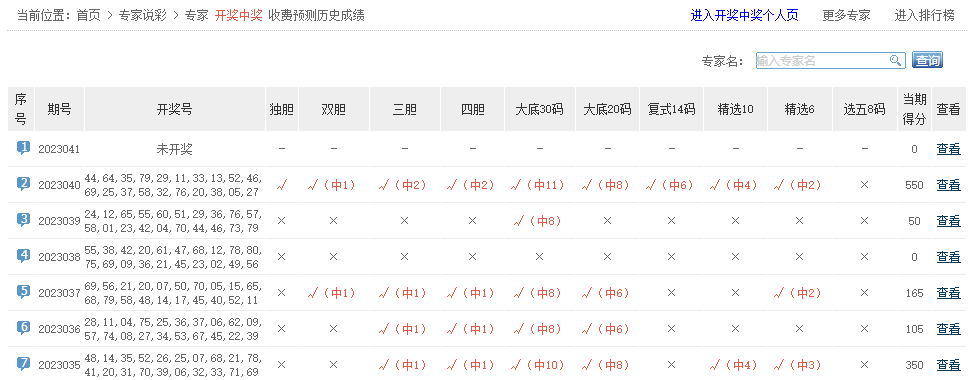 快乐8顺位双码走势解析