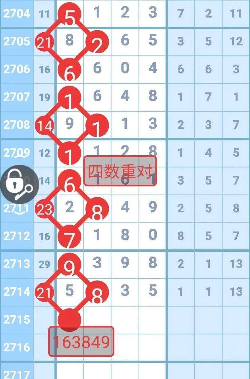 香港开奖大全资料2022年预测与回顾