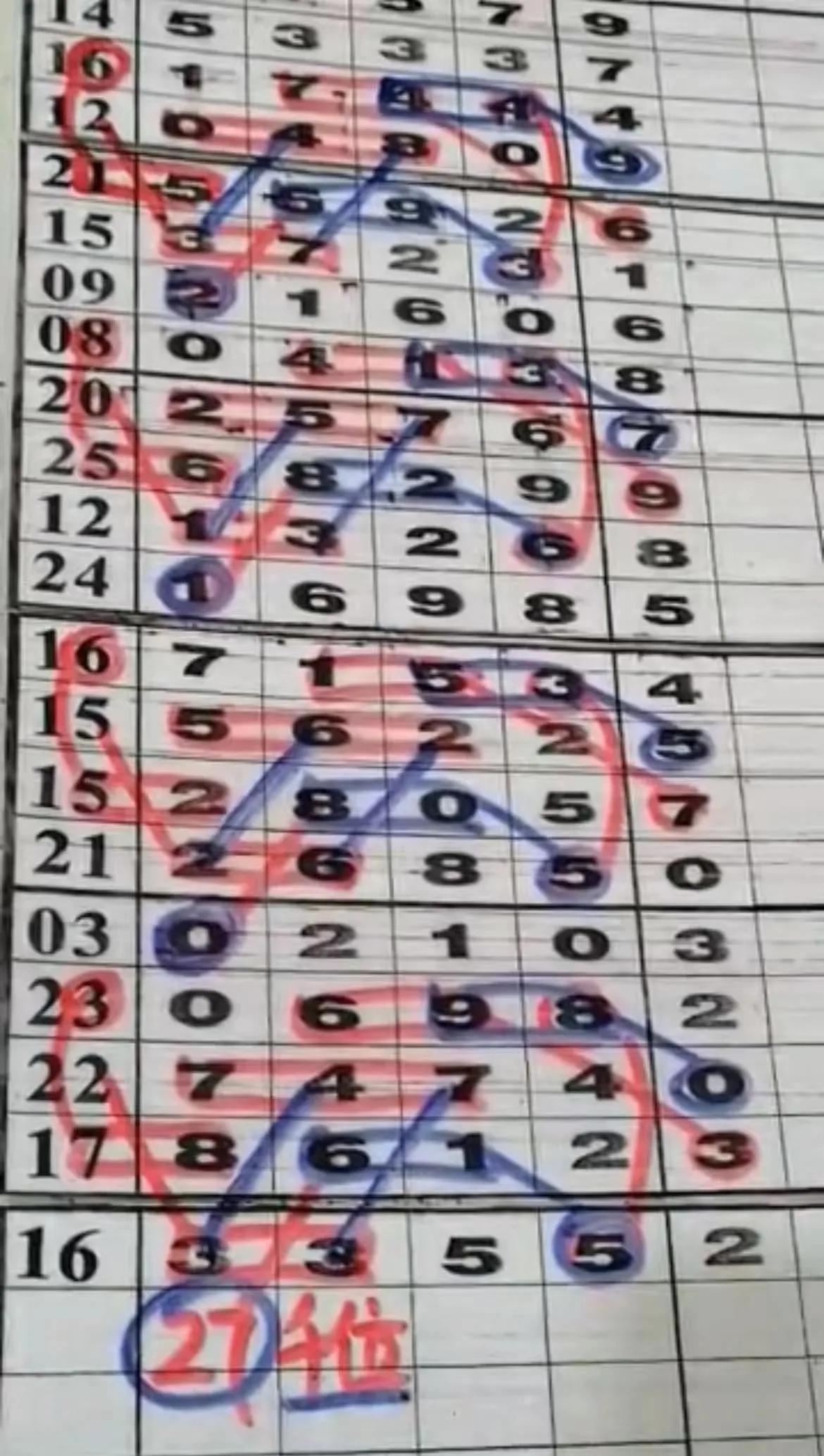 彩宝贝排列五基本走势图，揭秘彩票背后的数字奥秘