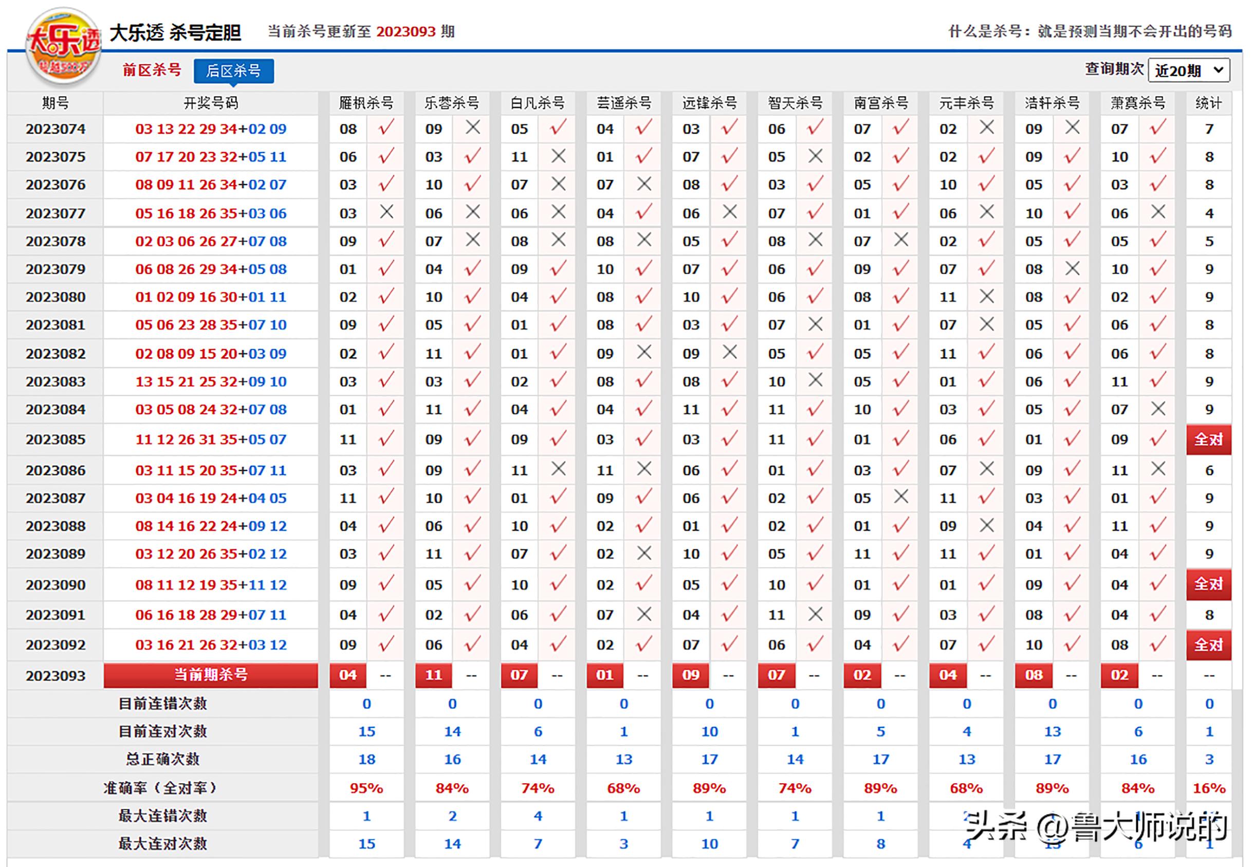2023年体彩资讯查询，最新动态与未来展望