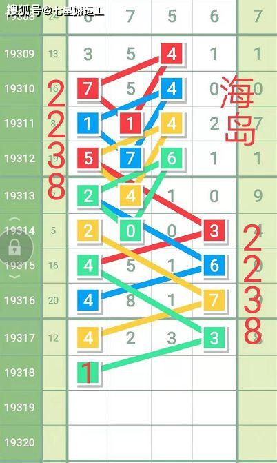 排三今日开机号码揭秘与预测