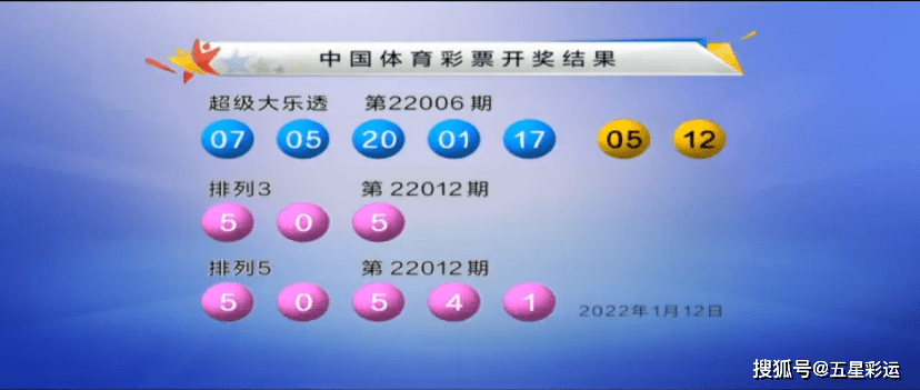排列五今日开机号码揭晓与试机体验分享