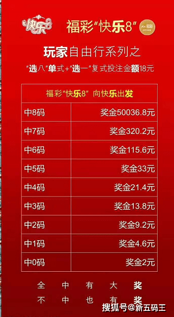 双色球彩票游戏是中国福利彩票的一种，以其公平公正的游戏规则和诱人的奖金吸引了众多彩民参与。本文将围绕双色球彩票游戏的第2014094期展开分析，探讨这一期彩票背后的故事以及带给彩民们的惊喜。