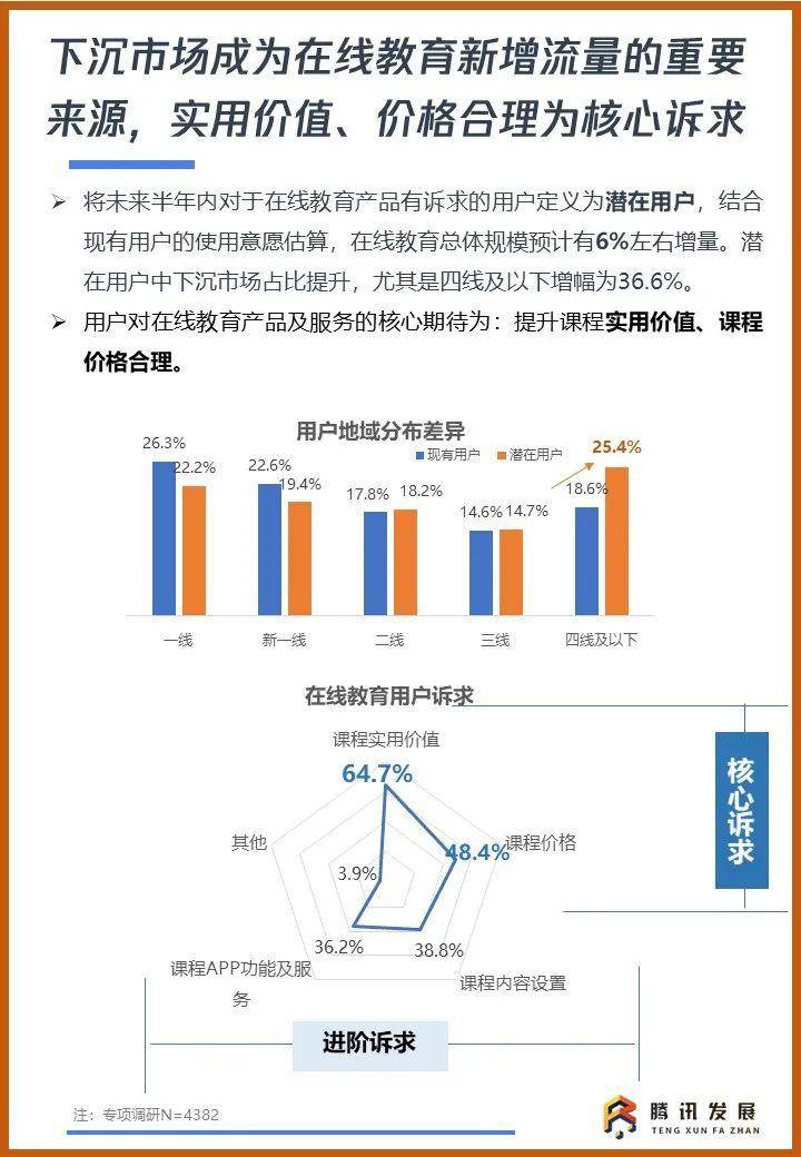 揭秘未来趋势，3D专家最新最准确的预测与牛彩网前沿洞察
