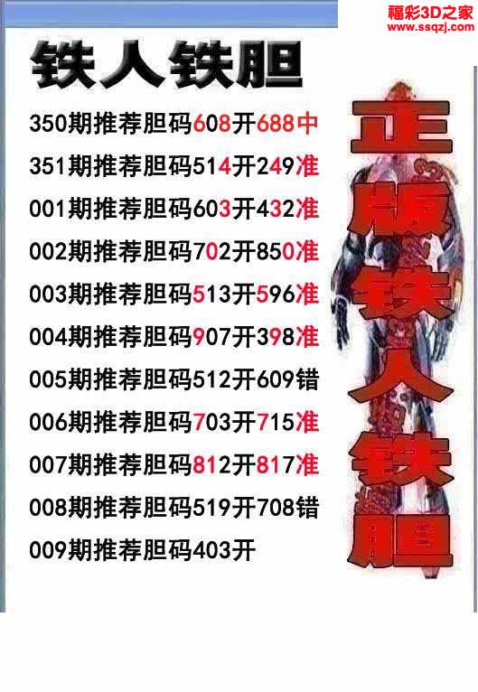 铁人铁胆3D胆码定位技术的新进展与更新探讨