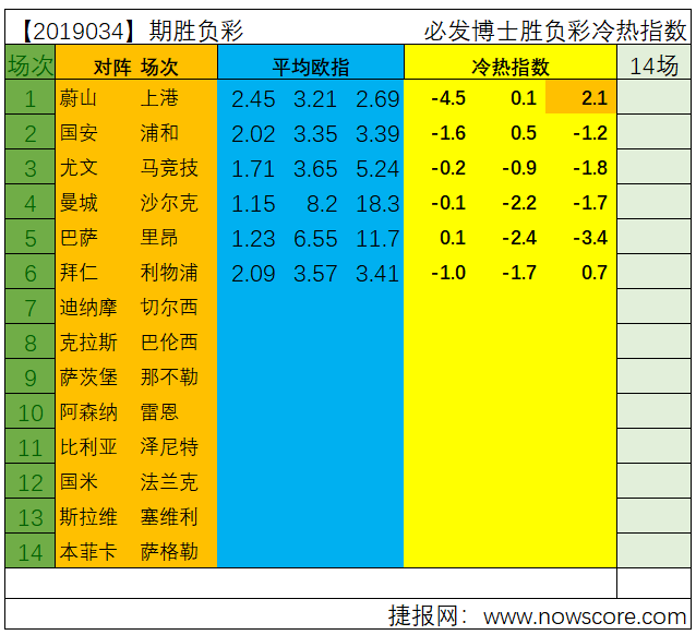 胜负彩分析预测，揭秘赛事结果背后的秘密