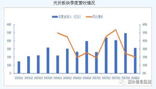 三地预测汇总牛彩网采摘，预测未来的趋势与机遇