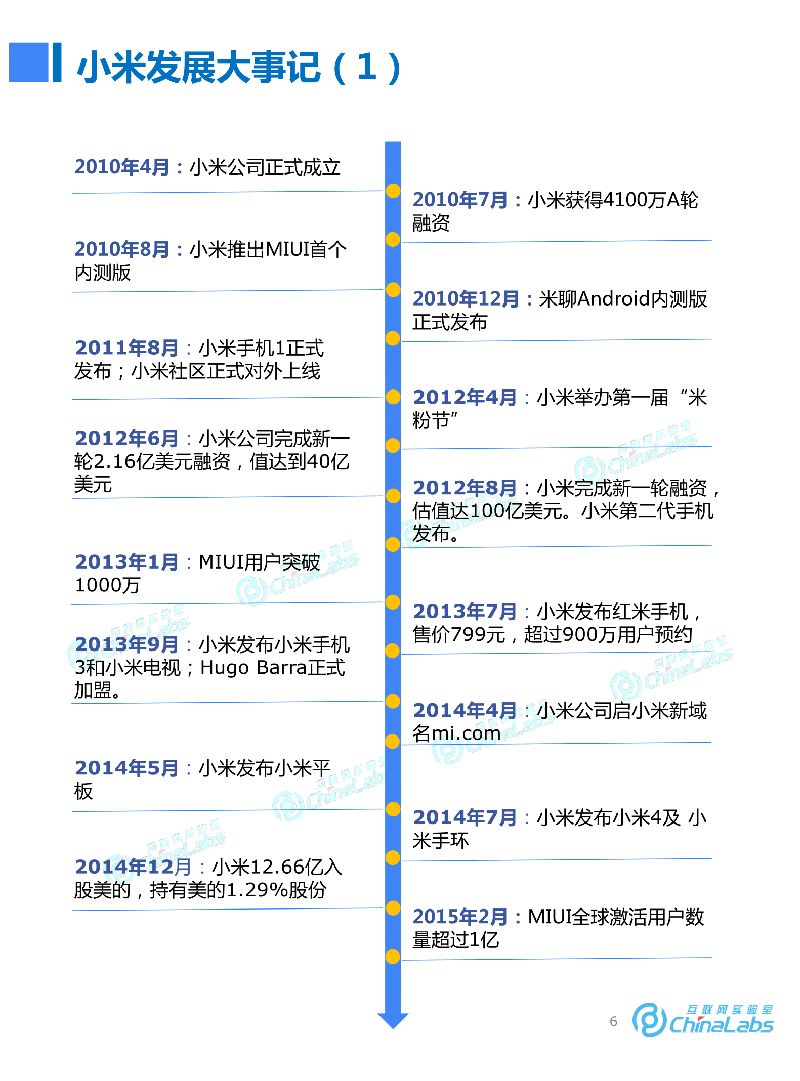 揭秘未来，下一期可能中奖号码推荐与策略分析