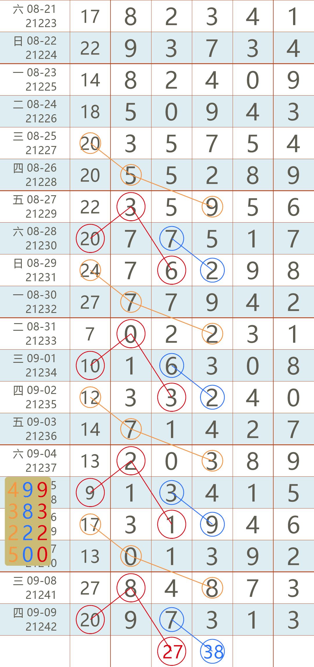 揭秘双色球开奖结果，关于2021年双色球第2期开奖结果的深度解析与查询指南