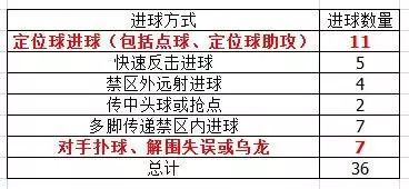 排列三最大值遗漏深度解析