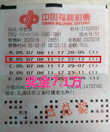 福彩双色球2020102期开奖结果揭晓，幸运儿诞生！