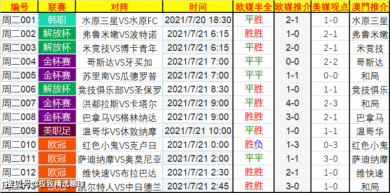 韩职联赛比分赛程2022，激烈角逐与无尽悬念