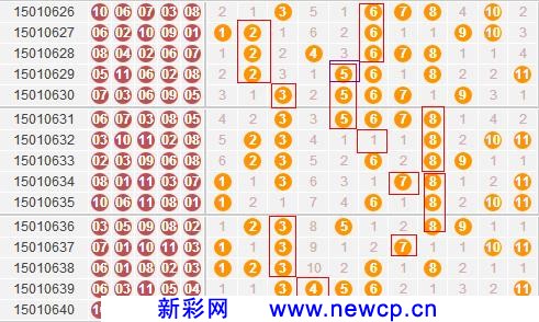 轻松查询云南11选五开奖结果——一站式服务解析