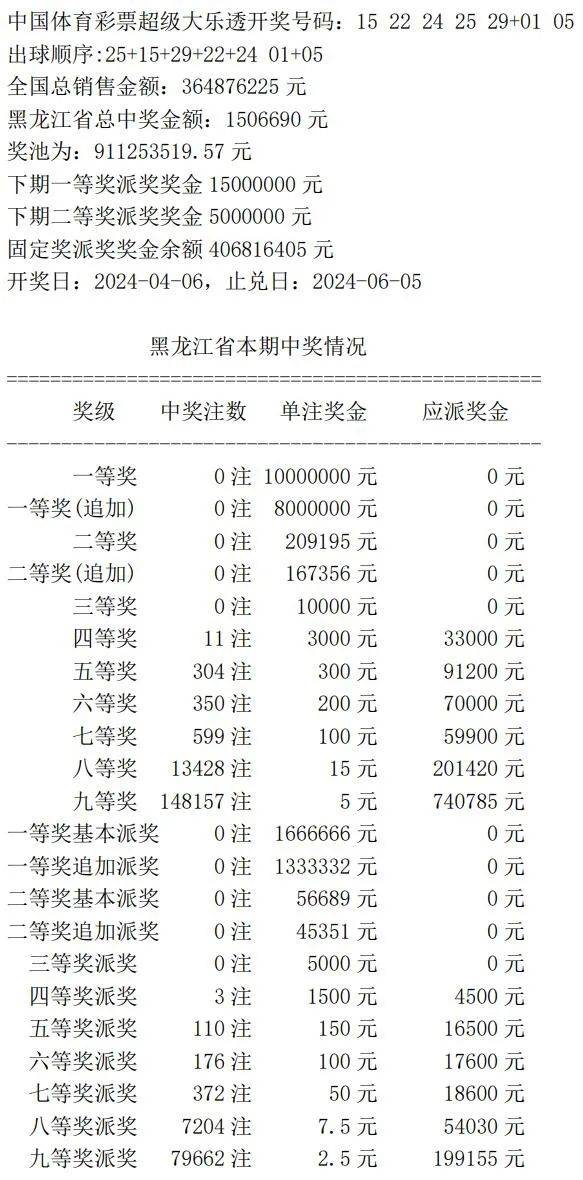 老版本2元彩票网，回顾与体验