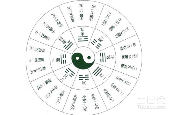 奇门遁甲排盘免费软件，探索古代智慧的现代应用