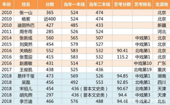 揭秘2018年全年开奖最快结果，速度与效率的完美结合