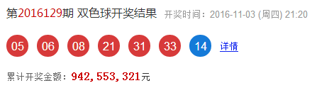 精准预测中奖
