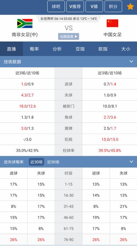 足球竞猜网与500彩票网，探索数字时代的足球彩票世界