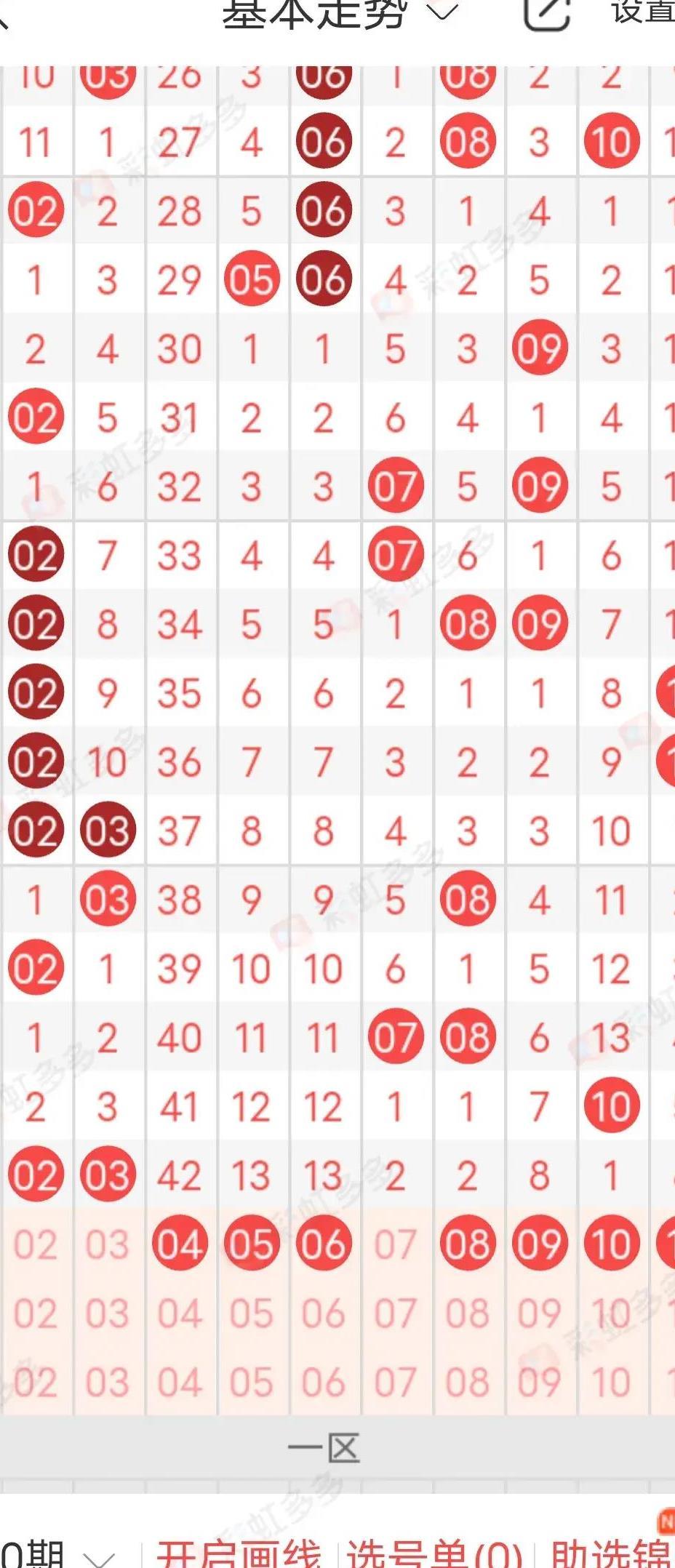揭秘双色球中奖秘密，中了三个红球一个蓝球究竟能拿到多少钱？