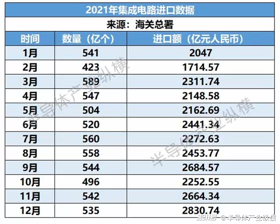 揭秘2018年开奖结果记录排行表，数据背后的故事与趋势分析