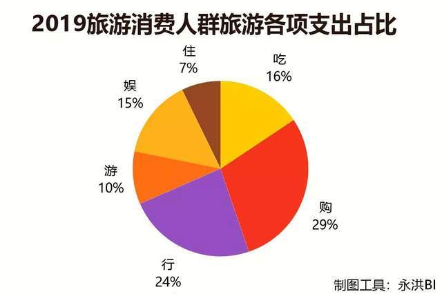 深入解析竟然与居然的用法区别