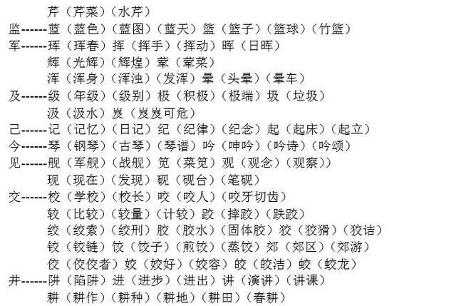 探索竟组词的世界，常见词汇的魅力