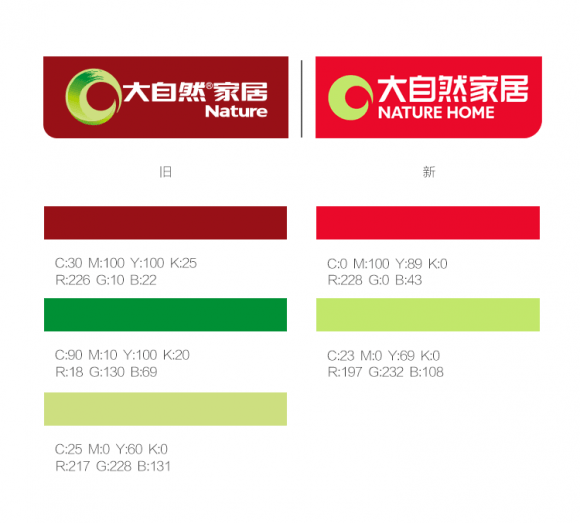 P3式机号，引领航空新时代的标识