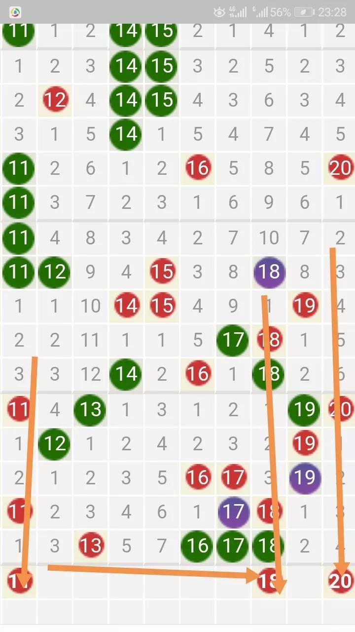 七乐彩的开奖日，期待与惊喜的交汇时刻