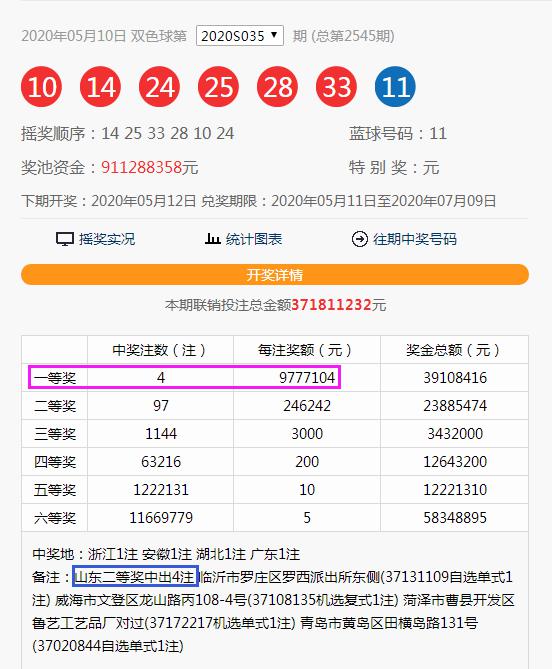 七乐彩最新开奖号，揭秘幸运之门背后的秘密