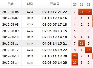 福建省体彩22选5开奖结果查询，轻松掌握最新动态
