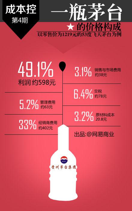 体育彩票预测专家，揭秘彩票背后的秘密