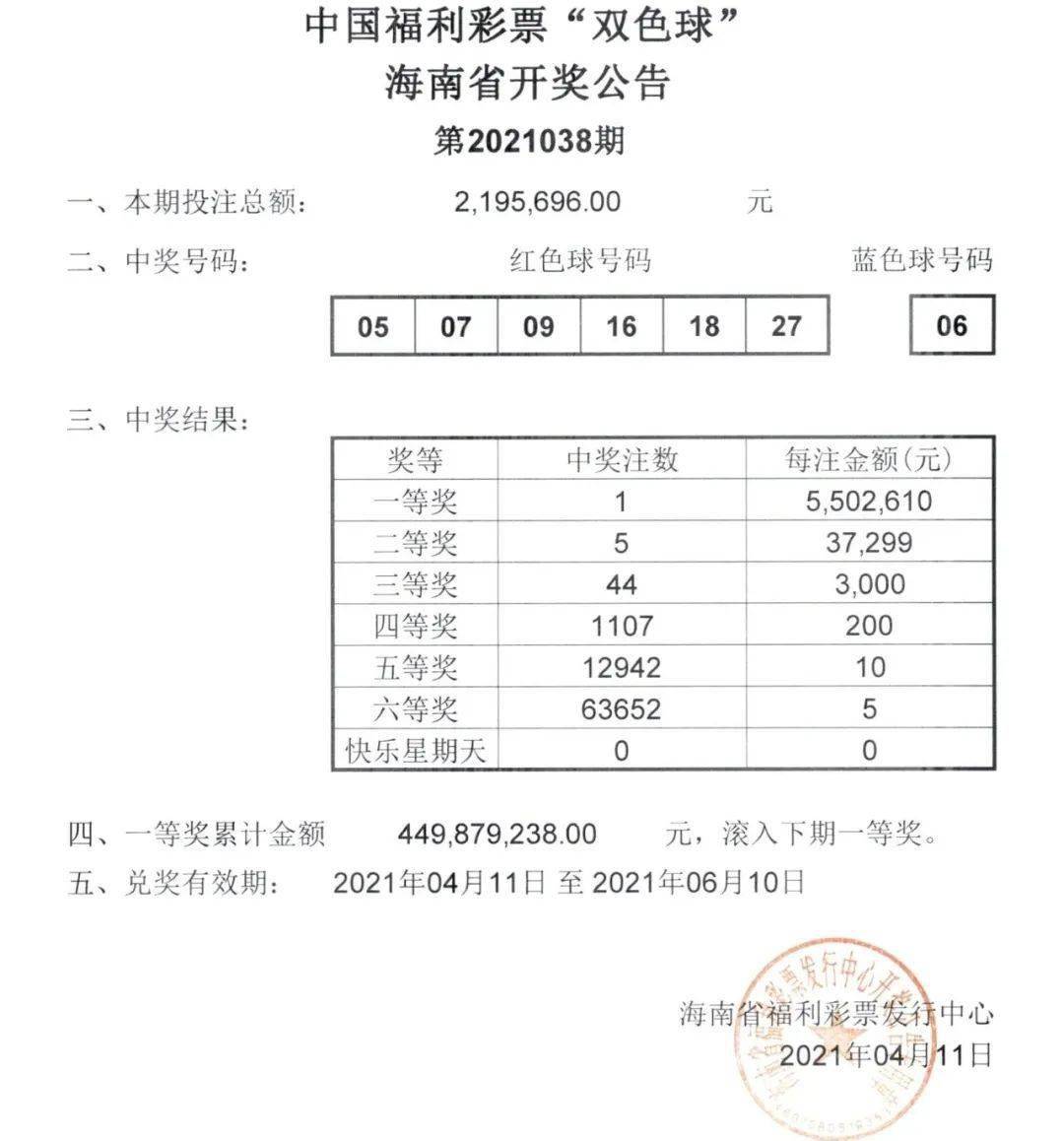 双色球第22029期开奖公告