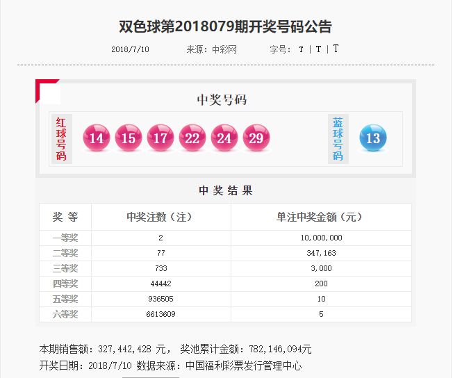 专家双色球杀号，策略分析与实战指南