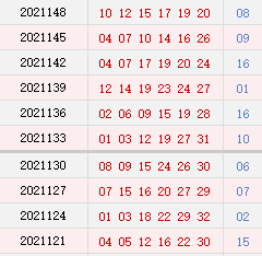 江西福彩15选5开奖结果号码揭晓，幸运儿或将诞生