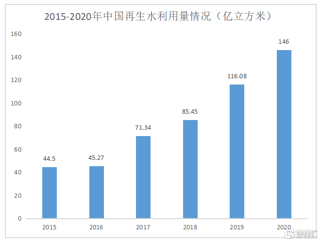 乐彩网之探索，揭秘3D十位走势图的魅力与策略