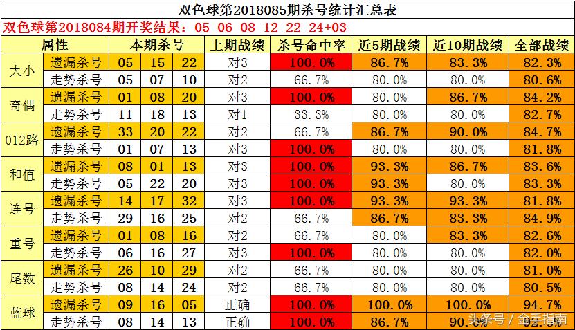 探索最新3D杀一码方法，技术前沿与实际应用