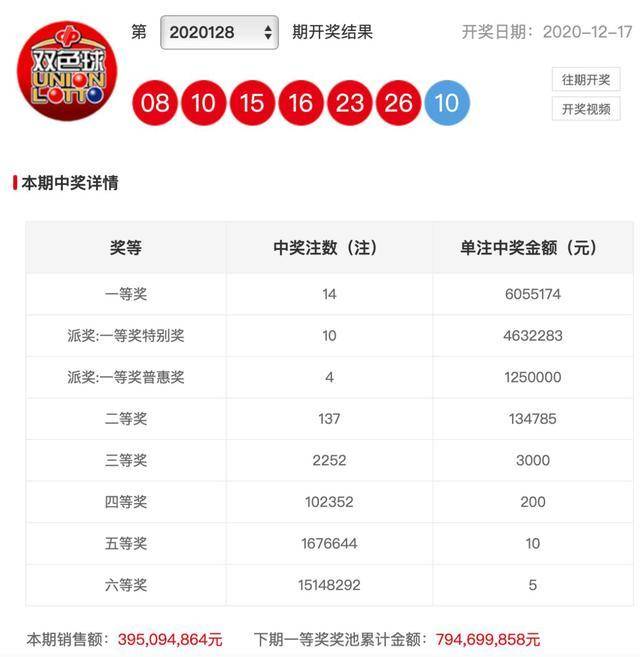 第二十九期双色球开奖结果揭晓，幸运与希望再次降临