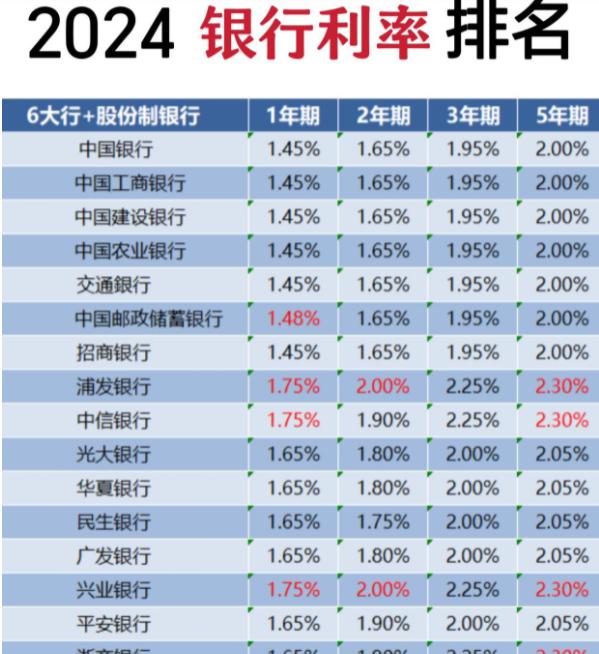 揭秘双色球复式投注，晒票背后的故事与期待——以第2024期为例