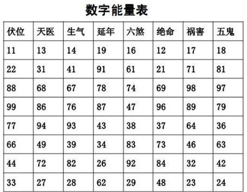 金码试机号，探索与解析