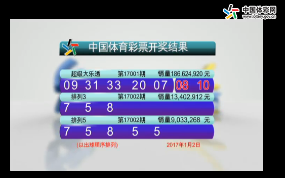 揭秘大乐透，2023年大乐透第132期开奖号码揭晓