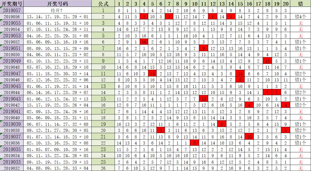 双色球2019第49期开奖结果，幸运与惊喜的交汇