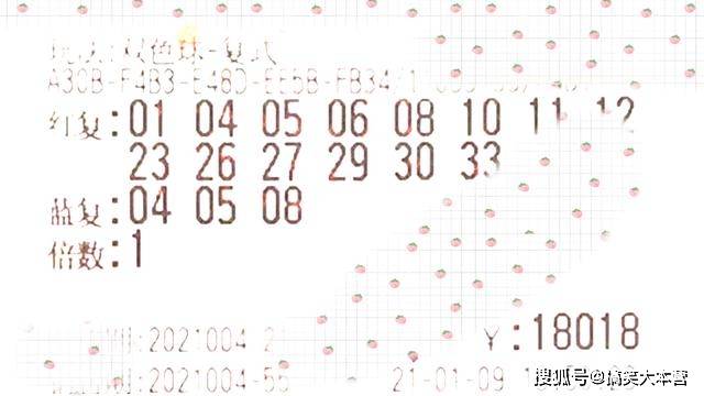 揭秘双色球开奖号码结果，2021年第2期开奖号码揭晓