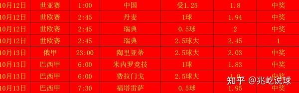 竞彩足球彩票店提成，探索与解析