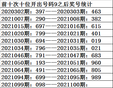 福利彩票3D预测，揭秘头条搜索背后的秘密