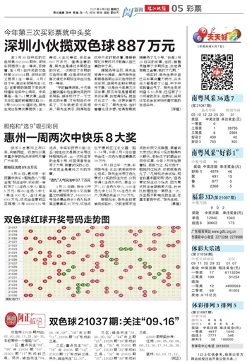 揭秘历史开奖号码，双色球第24年第一百二十一期的幸运数字组合