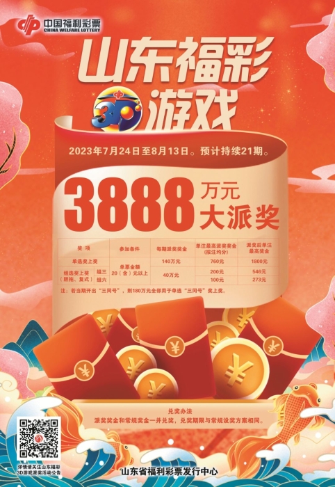 2023年3D彩票派奖活动，各省市自治区的盛况