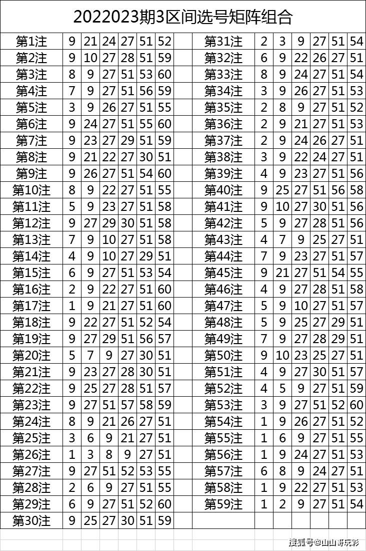 福彩15选5彩票查询，探索幸运之门