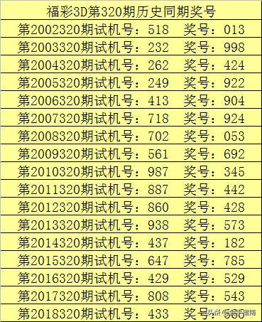 字谜解析