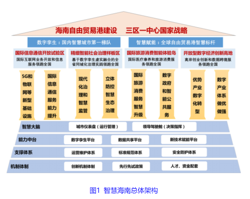 排列五预测今日海南大师的智慧与策略