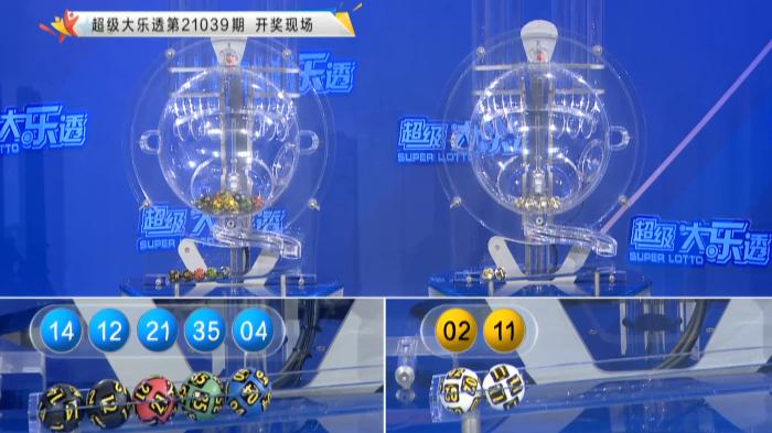 分析预测